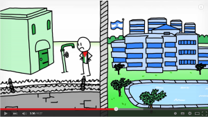 Screenshot aus dem Film “Israel and Palestine, an animated introduction.” 