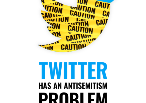 Honestly Concerned schließt sich dem Aufruf an Twitter an, die Antisemitismus-Definition der IHRA zu übernehmen